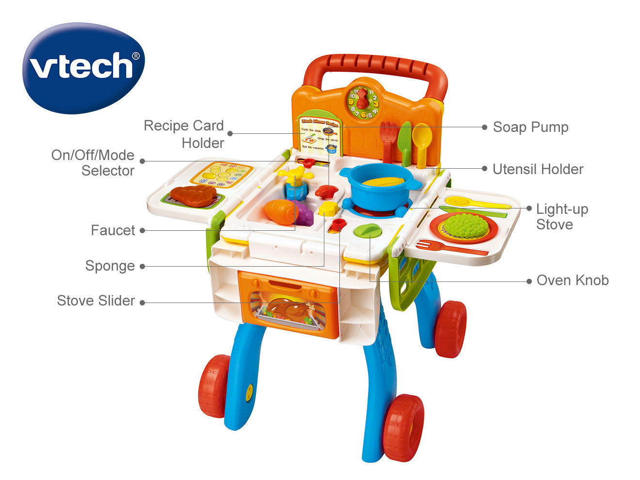 Shop Cook Interactive Play set™ – VTech Electronics (HK) Limited