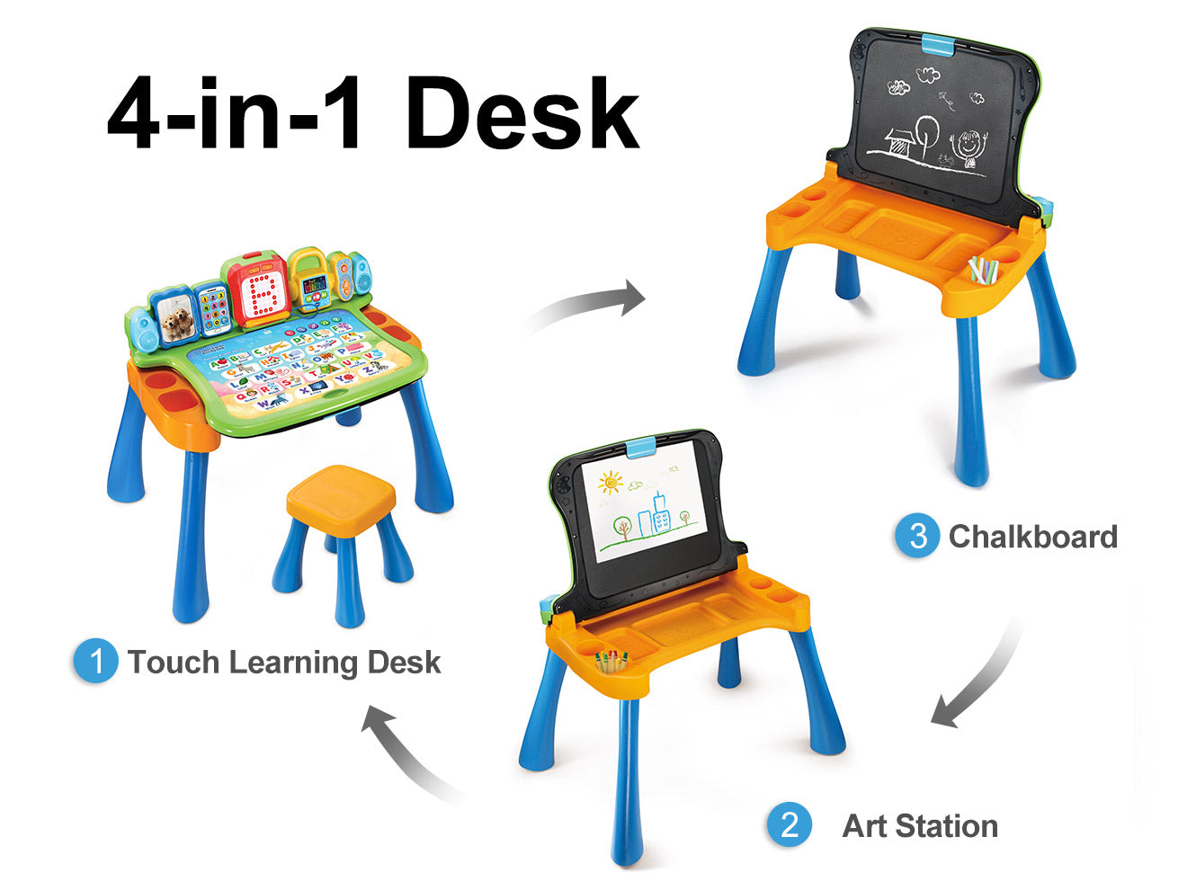 Explore and Write Activity Desk™ – VTech Electronics (HK) Limited