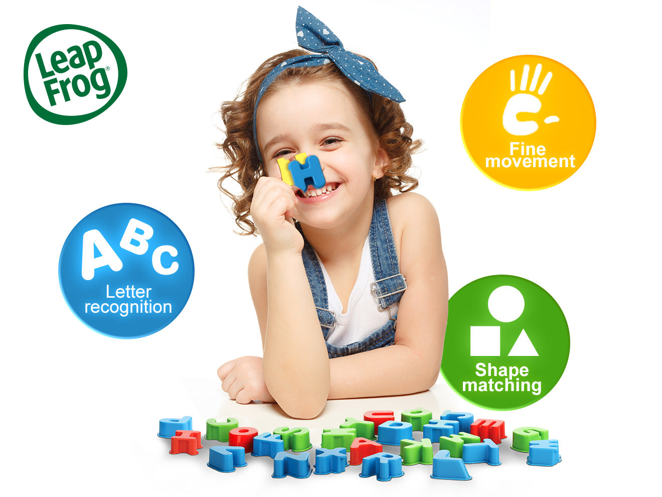 Go-with-Me ABC Backpack™ – VTech Electronics (HK) Limited